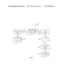 System and Method of Automated Model Adaptation diagram and image