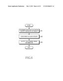 IMAGE PROCESSING METHOD AND ELECTRONIC DEVICE THEREOF diagram and image