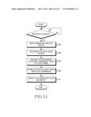 IMAGE PROCESSING METHOD AND ELECTRONIC DEVICE THEREOF diagram and image