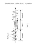 Method and Apparatus for Detecting Synthesized Speech diagram and image