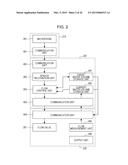 EQUIPMENT CONTROL METHOD AND SPEECH-BASED EQUIPMENT CONTROL SYSTEM diagram and image