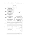 EQUIPMENT CONTROL METHOD AND SPEECH-BASED EQUIPMENT CONTROL SYSTEM diagram and image