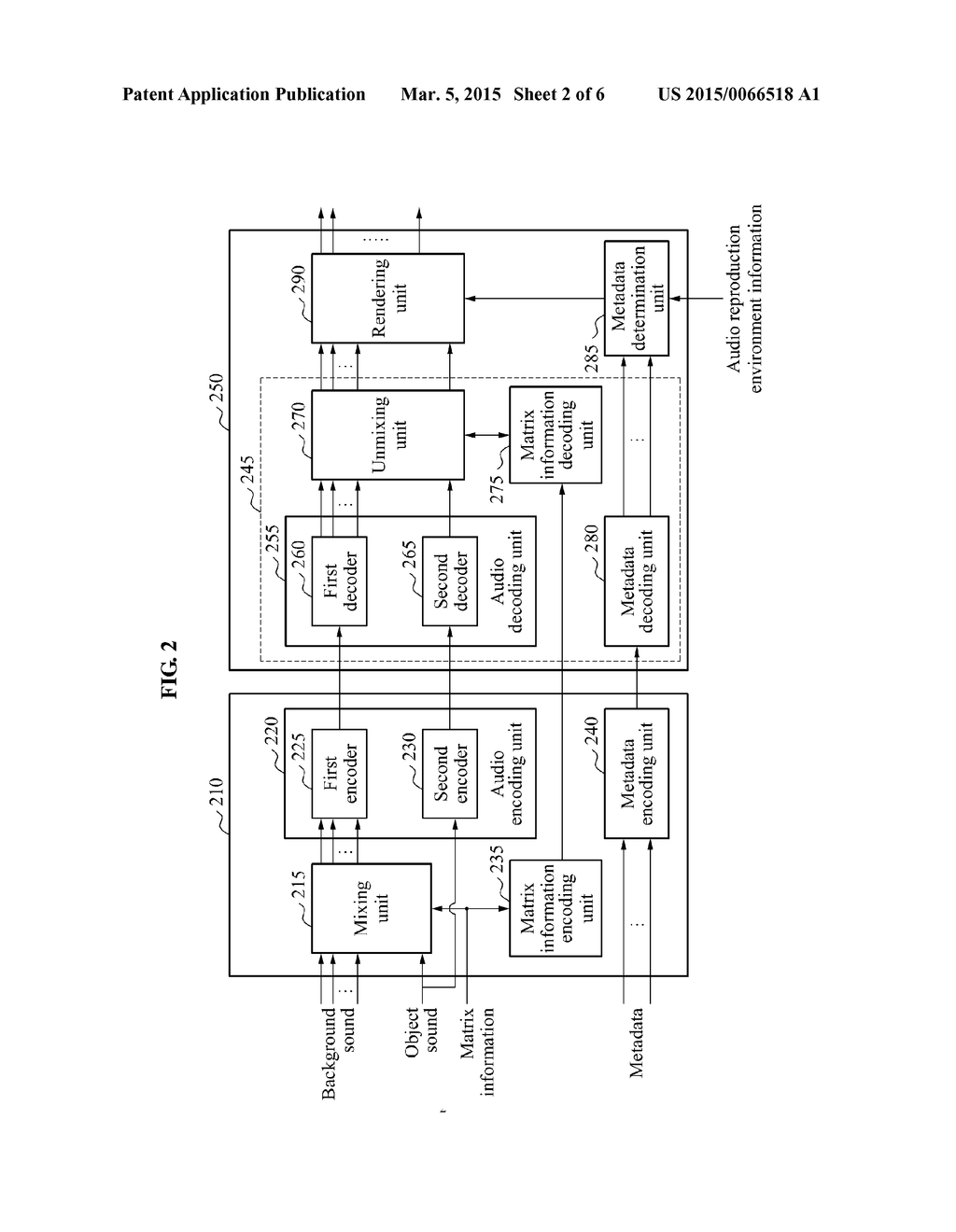 AUDIO ENCODING APPARATUS AND METHOD, AUDIO DECODING APPARATUS AND METHOD,     AND AUDIO REPRODUCING APPARATUS - diagram, schematic, and image 03