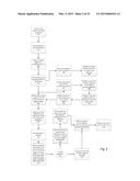 METHODS AND SYSTEMS FOR THE IMPLEMENTATION OF WEB BASED COLLABORATIVE     CLINICAL PATHWAYS diagram and image