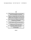 COMPUTER BASED METHOD FOR PREVENTING FINANCIAL LOSS DUE TO DISABILITY FOR     PARTICIPANTS diagram and image