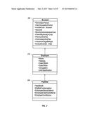 COMPUTER BASED METHOD FOR PREVENTING FINANCIAL LOSS DUE TO DISABILITY FOR     PARTICIPANTS diagram and image