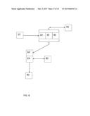 COMPUTER BASED METHOD FOR PREVENTING FINANCIAL LOSS DUE TO DISABILITY FOR     PARTICIPANTS diagram and image