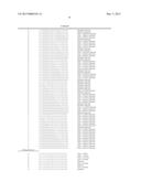 Algorithmically Optimized Project Portfolio Management Utilizing Purpose     Directed Hard and Soft Data Feeds diagram and image