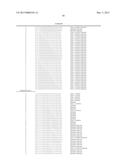 Algorithmically Optimized Project Portfolio Management Utilizing Purpose     Directed Hard and Soft Data Feeds diagram and image