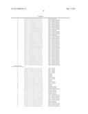 Algorithmically Optimized Project Portfolio Management Utilizing Purpose     Directed Hard and Soft Data Feeds diagram and image