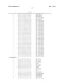 Algorithmically Optimized Project Portfolio Management Utilizing Purpose     Directed Hard and Soft Data Feeds diagram and image