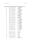 Algorithmically Optimized Project Portfolio Management Utilizing Purpose     Directed Hard and Soft Data Feeds diagram and image