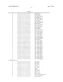 Algorithmically Optimized Project Portfolio Management Utilizing Purpose     Directed Hard and Soft Data Feeds diagram and image