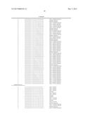 Algorithmically Optimized Project Portfolio Management Utilizing Purpose     Directed Hard and Soft Data Feeds diagram and image