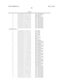 Algorithmically Optimized Project Portfolio Management Utilizing Purpose     Directed Hard and Soft Data Feeds diagram and image