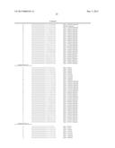 Algorithmically Optimized Project Portfolio Management Utilizing Purpose     Directed Hard and Soft Data Feeds diagram and image