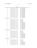 Algorithmically Optimized Project Portfolio Management Utilizing Purpose     Directed Hard and Soft Data Feeds diagram and image