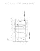 FLOW LINE DATA ANALYSIS DEVICE, SYSTEM, PROGRAM AND METHOD diagram and image