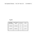 FLOW LINE DATA ANALYSIS DEVICE, SYSTEM, PROGRAM AND METHOD diagram and image