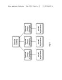 METHOD AND APPARATUS FOR MULTI-TENANT SERVICE CATALOG FOR A SOFTWARE     DEFINED CLOUD diagram and image