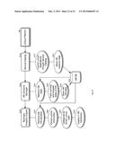 METHOD AND APPARATUS FOR MULTI-TENANT SERVICE CATALOG FOR A SOFTWARE     DEFINED CLOUD diagram and image