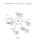 OPTIMIZING ORGANIZATION AND MANAGEMENT OF TEAMS diagram and image