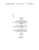 OPTIMIZING ORGANIZATION AND MANAGEMENT OF TEAMS diagram and image