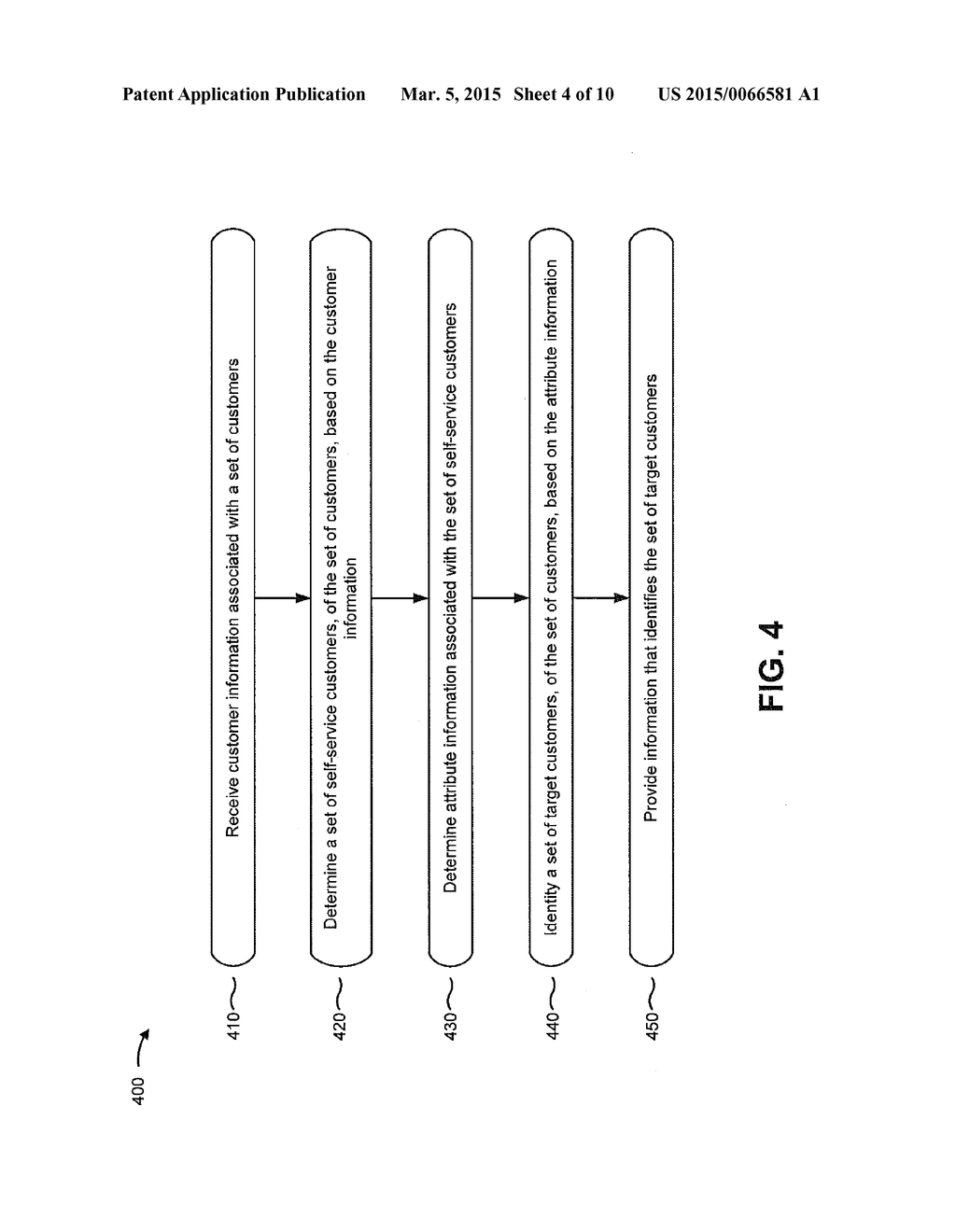 DEVICE FOR INCREASING SELF-SERVICE ADOPTION - diagram, schematic, and image 05