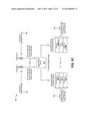 DEVICE FOR INCREASING SELF-SERVICE ADOPTION diagram and image