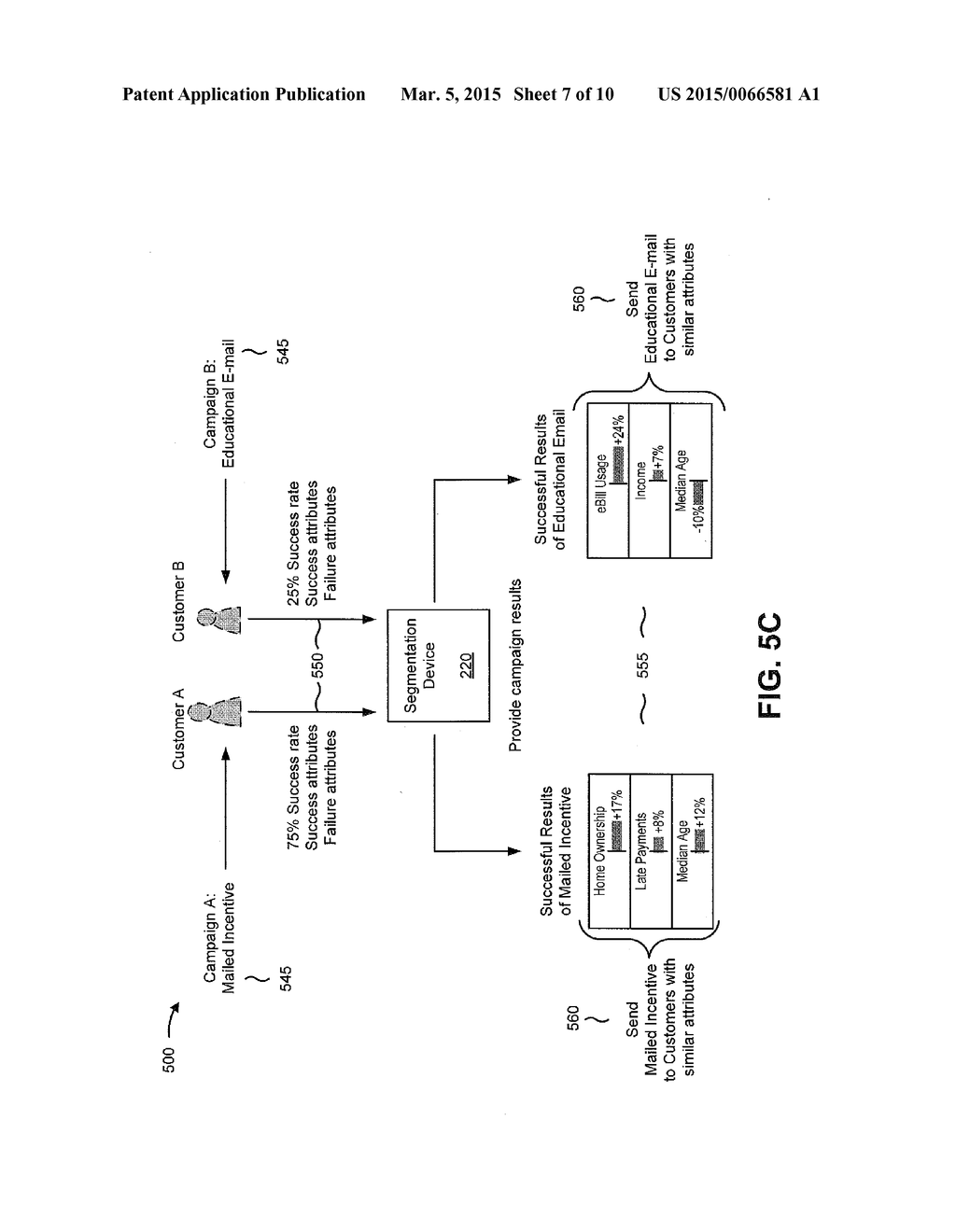 DEVICE FOR INCREASING SELF-SERVICE ADOPTION - diagram, schematic, and image 08