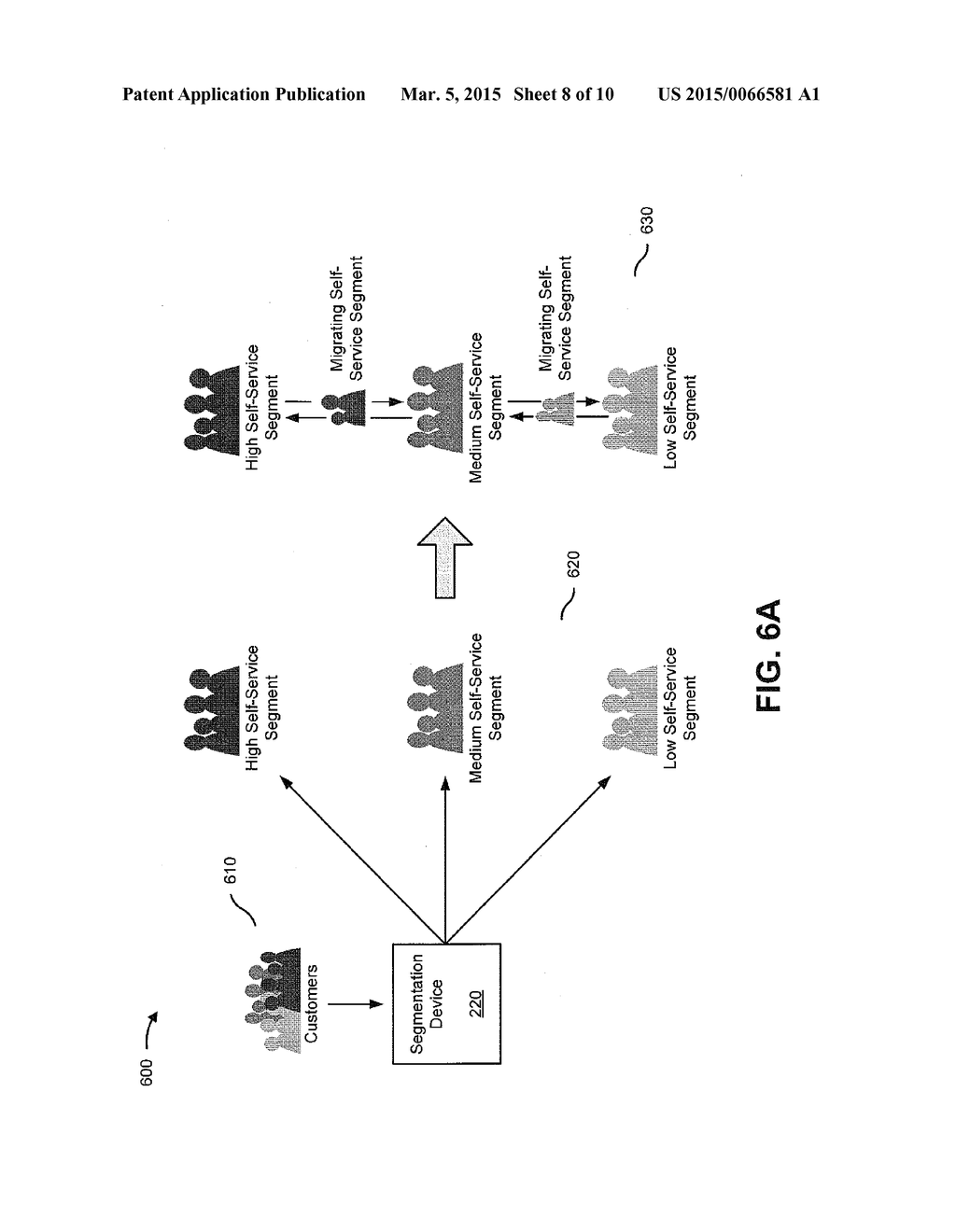 DEVICE FOR INCREASING SELF-SERVICE ADOPTION - diagram, schematic, and image 09