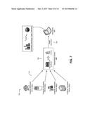 DEVICE FOR INCREASING SELF-SERVICE ADOPTION diagram and image