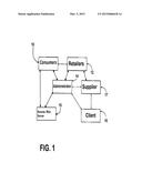 Method and system for providing discounts to consumers diagram and image