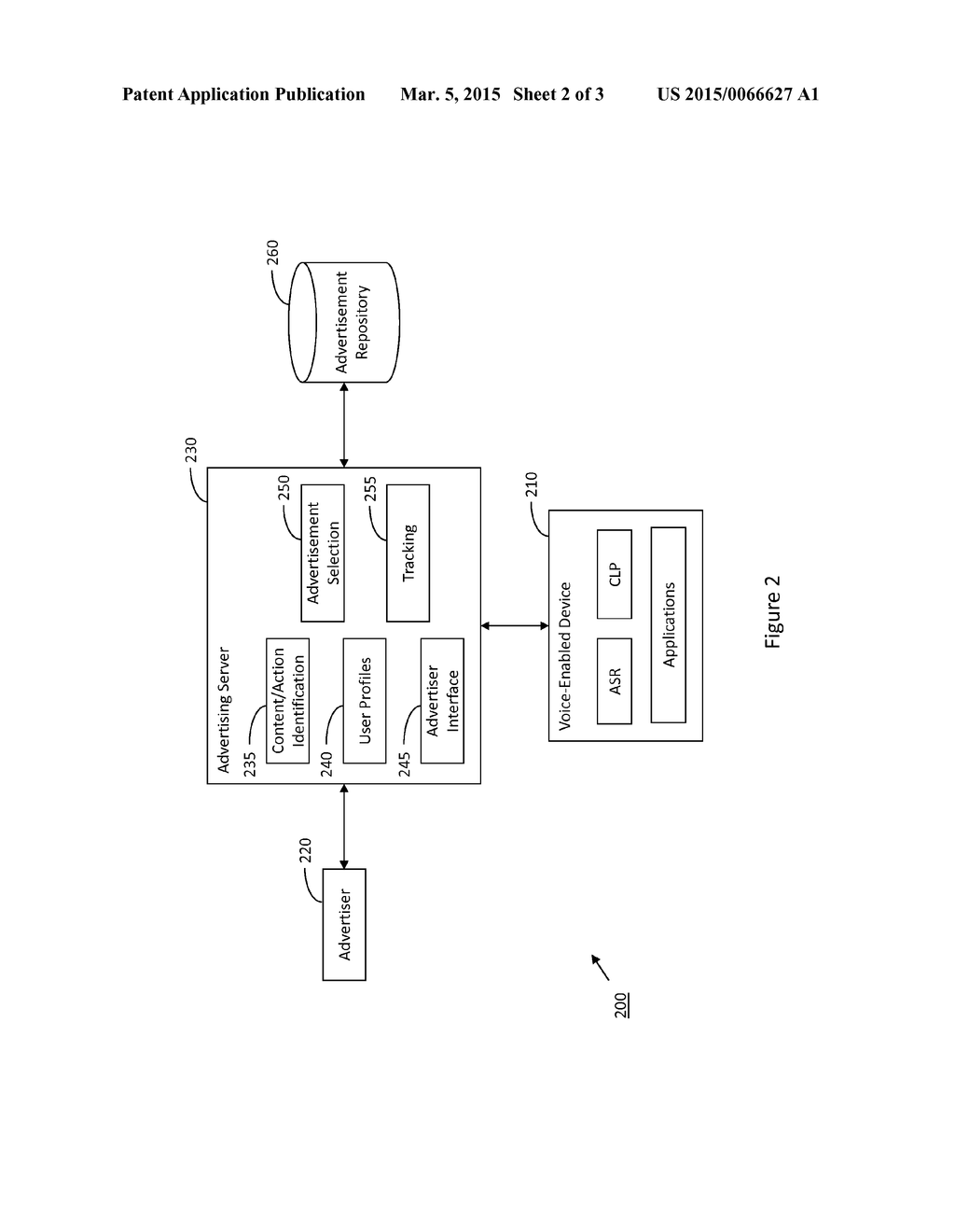 SYSTEM AND METHOD FOR DELIVERING TARGETED ADVERTISEMENTS AND/OR PROVIDING     NATURAL LANGUAGE PROCESSING BASED ON ADVERTISEMENTS - diagram, schematic, and image 03