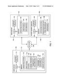 METHOD AND APPARATUS FOR ENABLING TARGETED MESSAGES BASED ON USAGE OF A     DOCUMENT ACCESSED WITHIN AN INTERNET BROWSER diagram and image