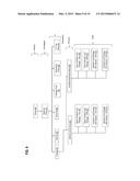 METHOD AND APPARATUS FOR PROVIDING ONLINE CONTENT MANAGEMENT AND     E-COMMERCE SOLUTION diagram and image