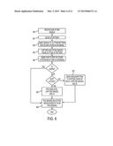 APPARATUS AND METHOD OF IDENTIFYING AND SIZING CLOTHING IN AN INVENTORY     MANAGEMENT SYSTEM diagram and image