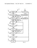 Fuel excise tax calculation and filing system and method diagram and image