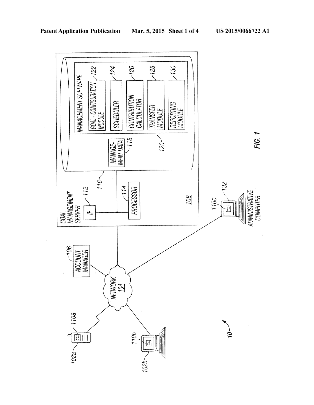 Management Of Contributions For A Goal - diagram, schematic, and image 02