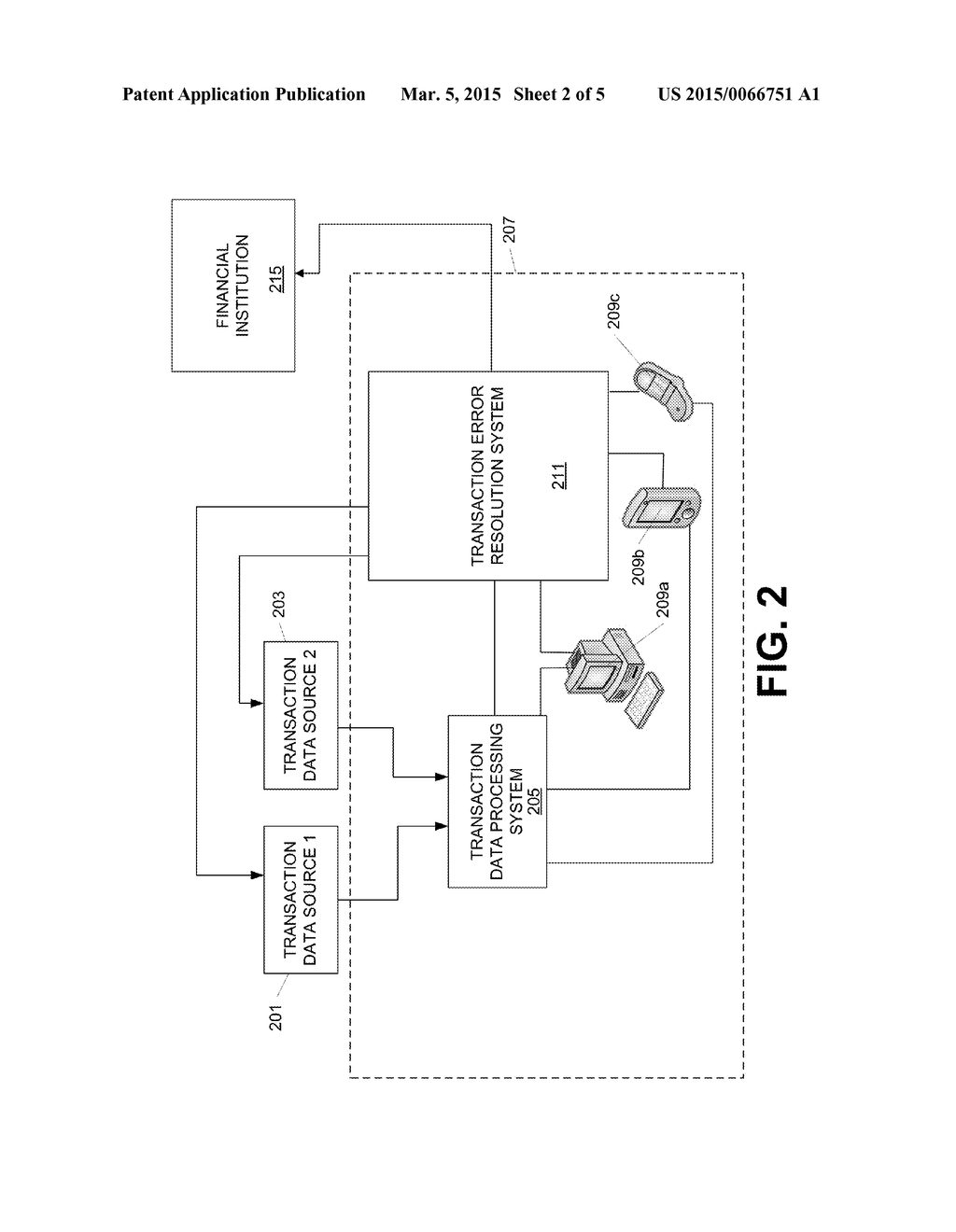 Financial Transaction Error Detection - diagram, schematic, and image 03