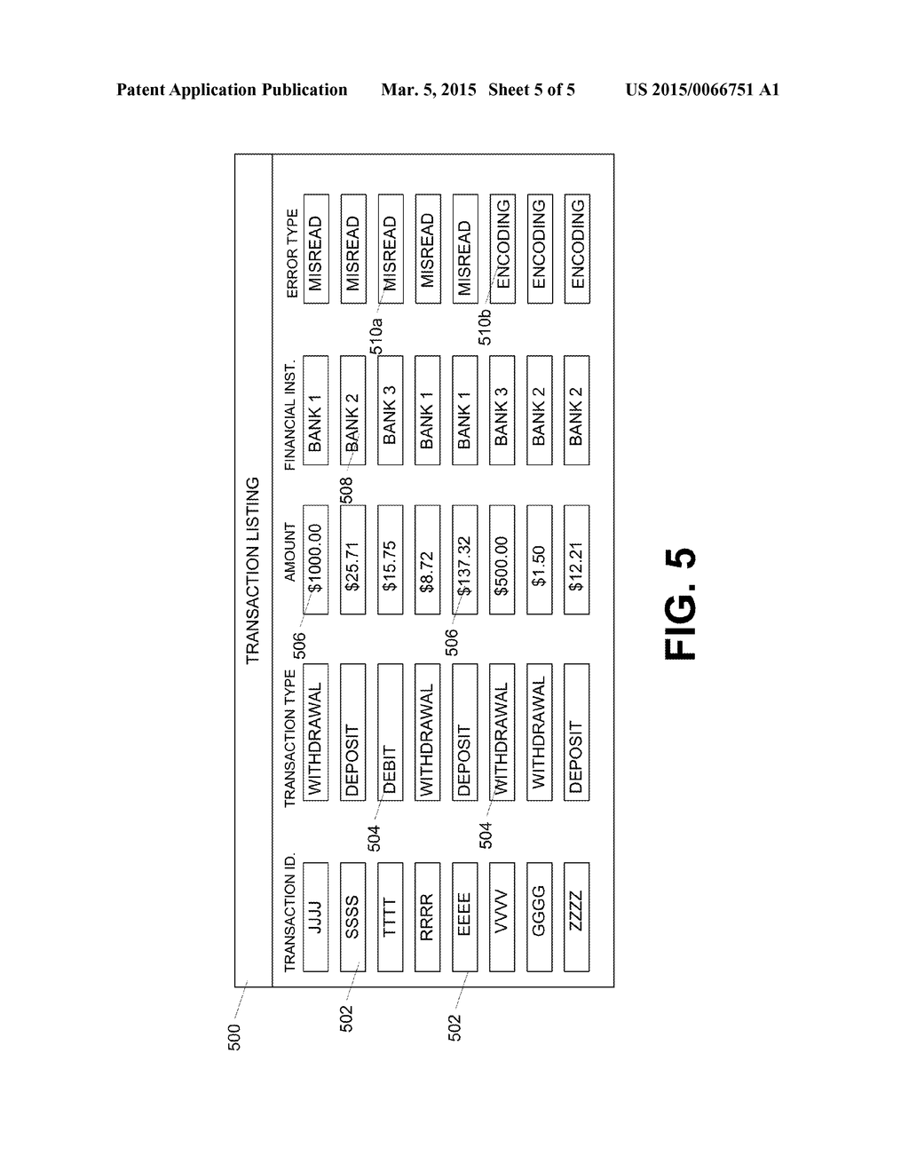 Financial Transaction Error Detection - diagram, schematic, and image 06