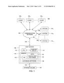 METHOD AND APPARATUS FOR CONTROLLING DIGITAL EVIDENCE diagram and image