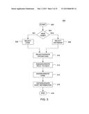 METHOD AND APPARATUS FOR CONTROLLING DIGITAL EVIDENCE diagram and image