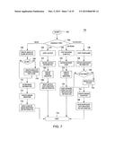 METHOD AND APPARATUS FOR CONTROLLING DIGITAL EVIDENCE diagram and image