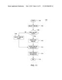 METHOD AND APPARATUS FOR CONTROLLING DIGITAL EVIDENCE diagram and image