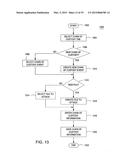 METHOD AND APPARATUS FOR CONTROLLING DIGITAL EVIDENCE diagram and image