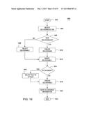 METHOD AND APPARATUS FOR CONTROLLING DIGITAL EVIDENCE diagram and image