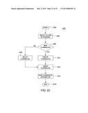 METHOD AND APPARATUS FOR CONTROLLING DIGITAL EVIDENCE diagram and image