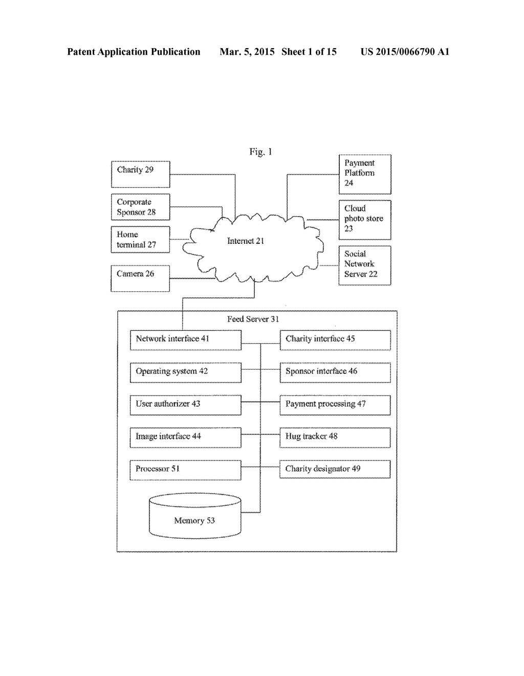 PLATFORM FOR IMAGE FEED AND CHARITABLE DONATION - diagram, schematic, and image 02