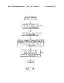 MINING OF USER EVENT DATA TO IDENTIFY USERS WITH COMMON INTERESTS diagram and image